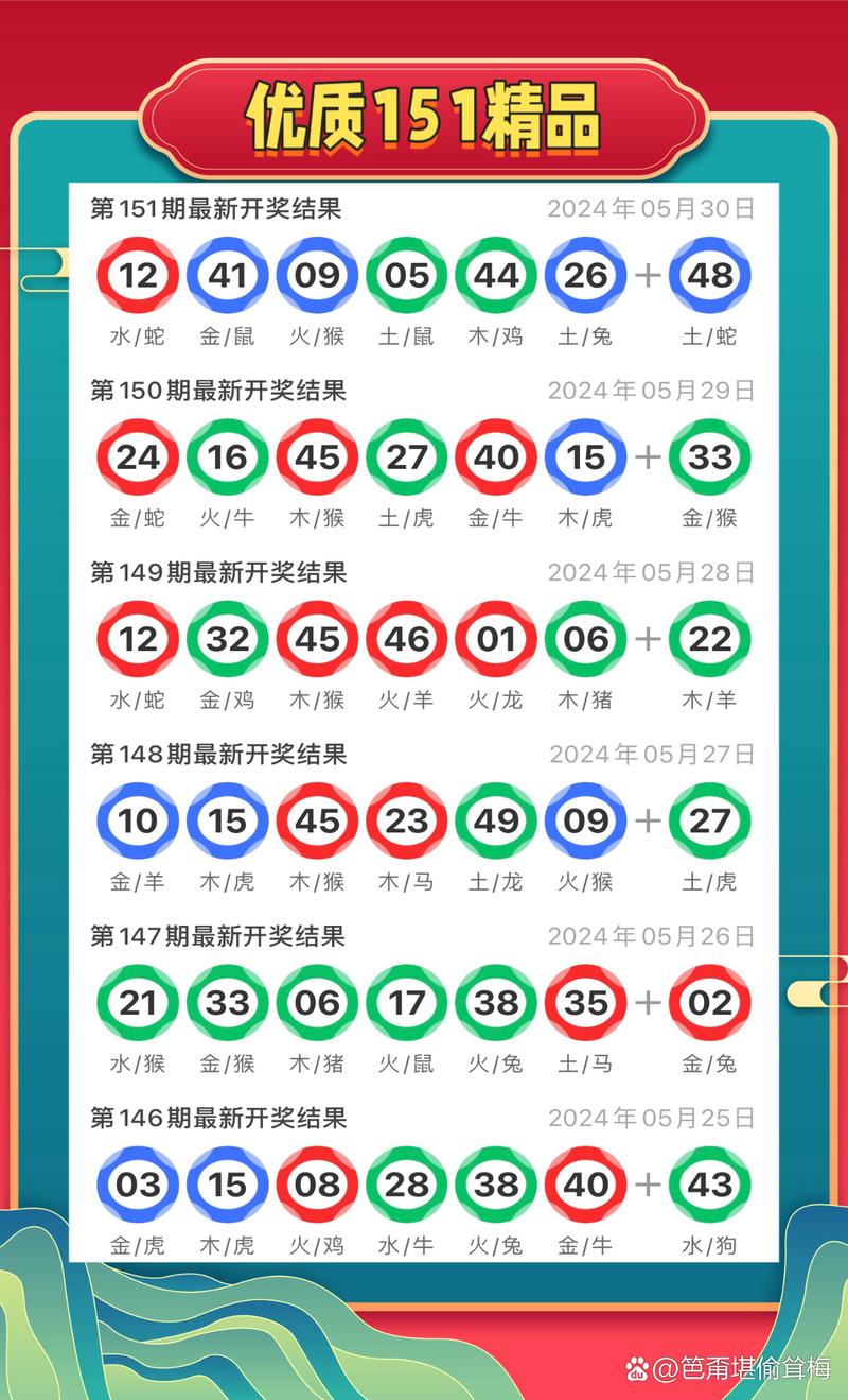 今期落尾打一数字,今期出零尾是什么生肖