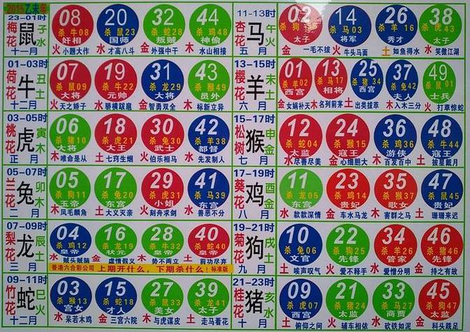 “下雨出太阳”打一动物生肖,雨过天晴出太阳是什么生肖动物