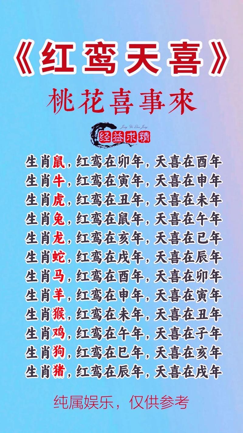 红花代表什么生肖打一生肖或数字,红花代表什么生肖打一生肖或数字呢
