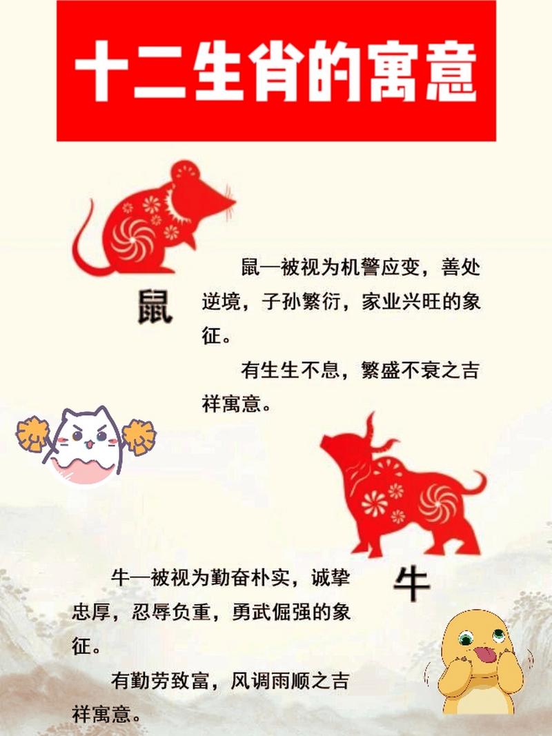 “苦苦求衰”是什么生肖