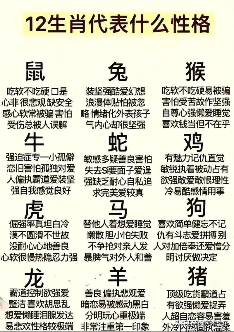 “措置有方”打一最佳准确生肖