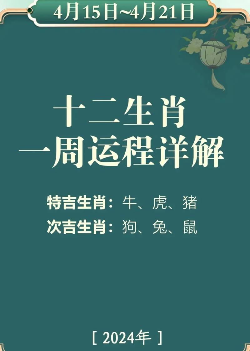 今期生肖金花最佳答案,今期生肖开金花是什么生肖请回答