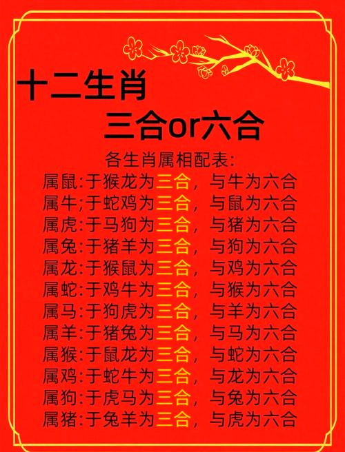 “勾三搭四花心汁，四八有运跟后来”打一个生肖动物
