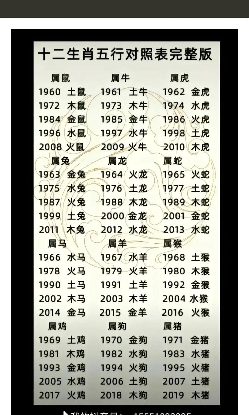 “四七二八发大财，木金有钱两头找”打一正确的生肖