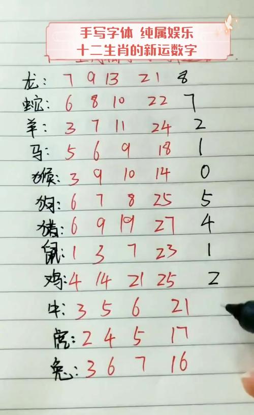 关于水满金山钱满仓打一个生肖数字的信息