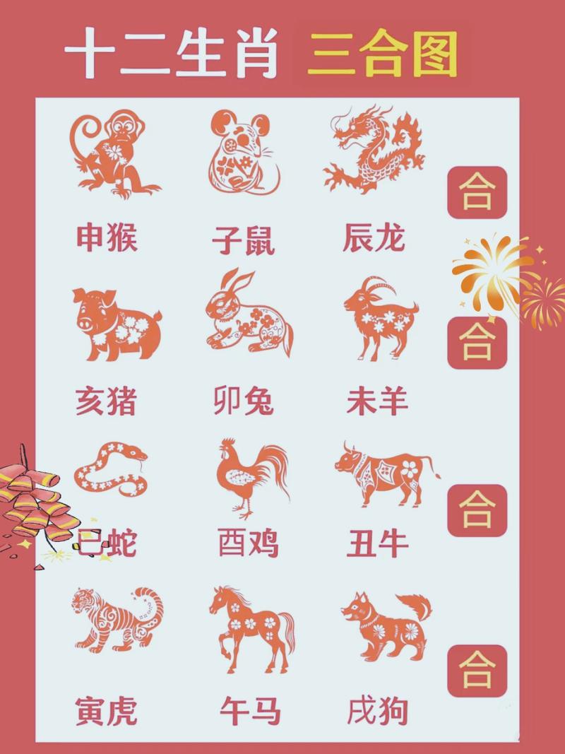 红蓝今期有玄机正确生肖,红蓝生肖中本期的动物是什么
