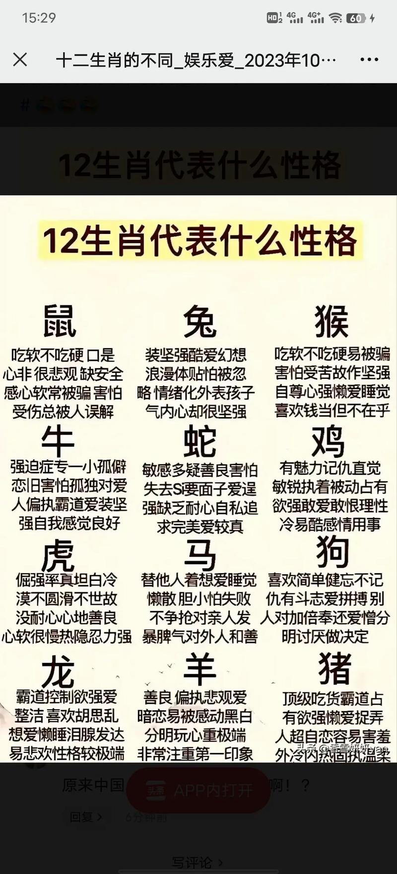 “咬紧牙根”是代表哪个生肖