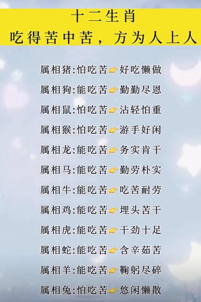“忠厚老实最吃苦”打一生肖是什么