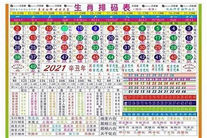今期生肖藏宝图,今期生肖图出来没有