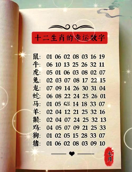 包含“三九今期看二五”代表什么生肖的词条