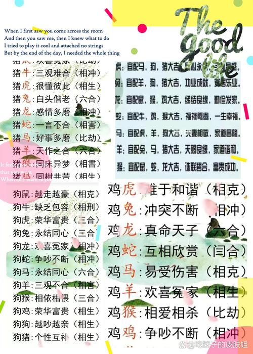 今期看好莫放过指什么生肖,今期看好莫放过,四头三尾不考虑是什么生肖