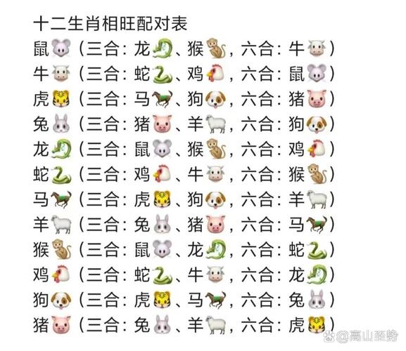 “二一还能与九伴”打一动物生肖