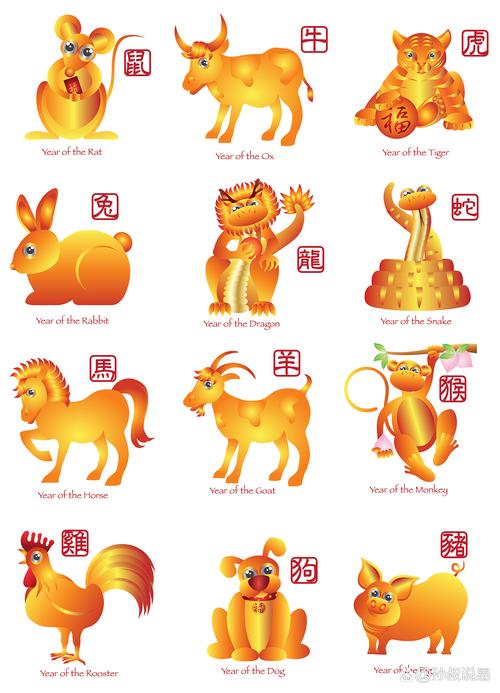 “三月红花开满地，成双成对无忧虑”代表什么生肖