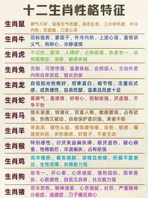 “阴阳怪气”是什么生肖动物,阴阳怪气是什么生肖动物正确答案