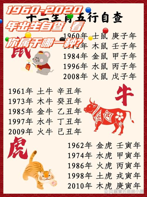 今期生肖不得志代表哪几个生肖的简单介绍