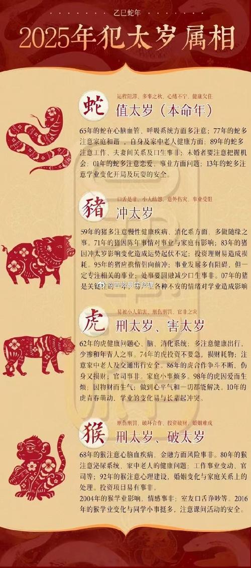“为势所逼，冒名顶替。朦胧秋月照朱扁”打一准确动物生肖