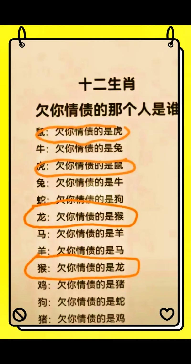 “弄虚作假不适应”是什么生肖的简单介绍
