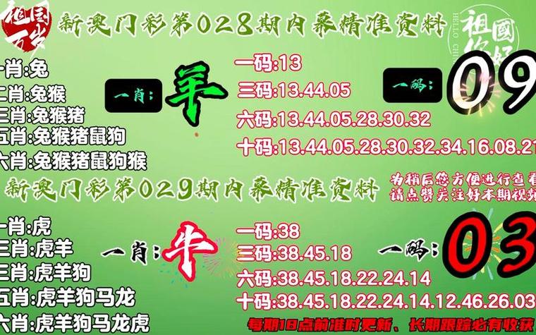 生肖今期定单蓝打一准确数字,今期生肖定蛇马,特肖必定在一定龙猴又相见