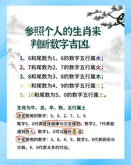 今期特马定牛羊打一数字,今期特马开本期是指什么生肖