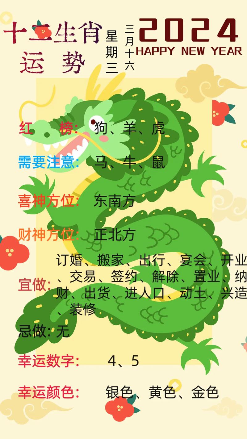 今期生肖是人才打一个生肖,今期生肖是人才,家家户户要靠它