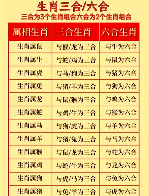 “城里城外羊进门 双龙戏珠定出来”是什么生肖