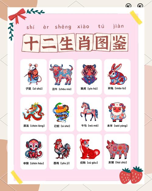 “稍移玉步，眼界大开；桃花开来映山红”打一动物生肖的简单介绍