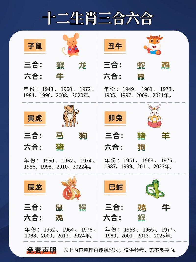 “今期生肖无限好”打一正确的生肖