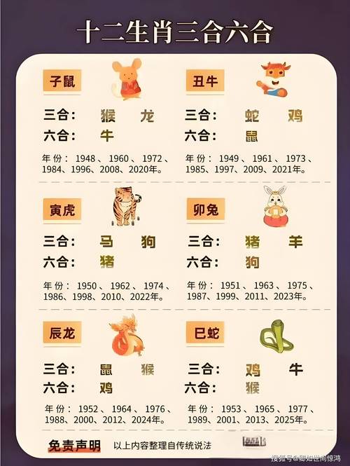 九九归一打一生肖,九九归一打一生肖是什么动物