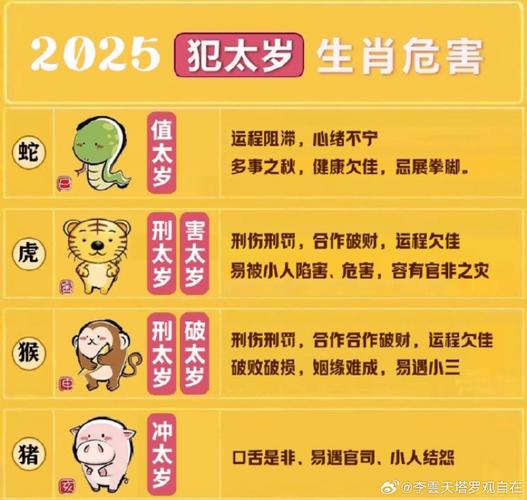 包含“二四出门七相送，一九祈福六平安”打一生肖是什么的词条