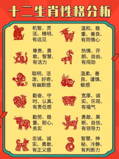 “心灵手巧”打一正确的生肖