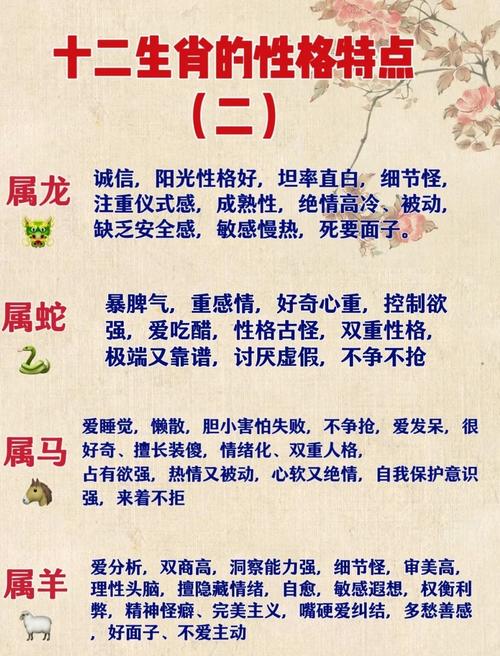 “四月六眉挂柳湾，二九十八香悠悠”打一准确动物生肖