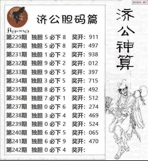 数字精准玄机怪图,福彩3d数字玄机码