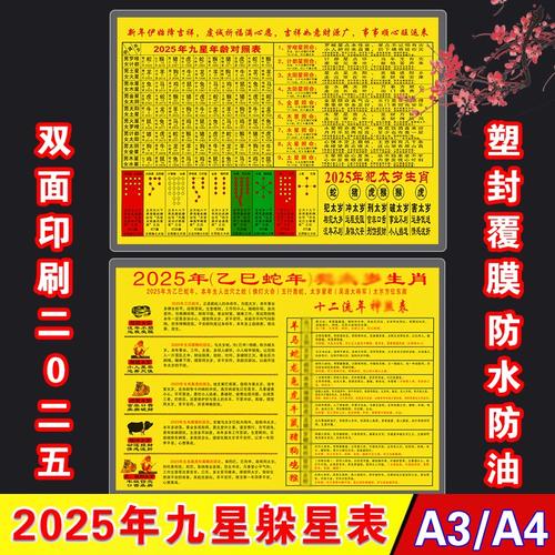 2025生肖排码表图,澳门2025生肖排码表图