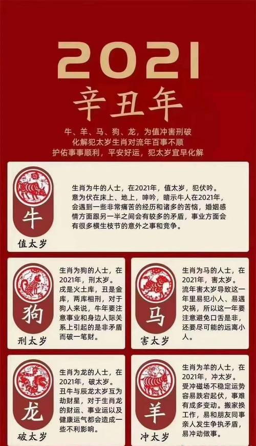 “相扶持逢凶化吉 一往无前”代表什么生肖