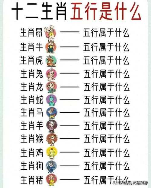 今期生肖找太子是什么动物,今期生肖找太子有金有土可发财