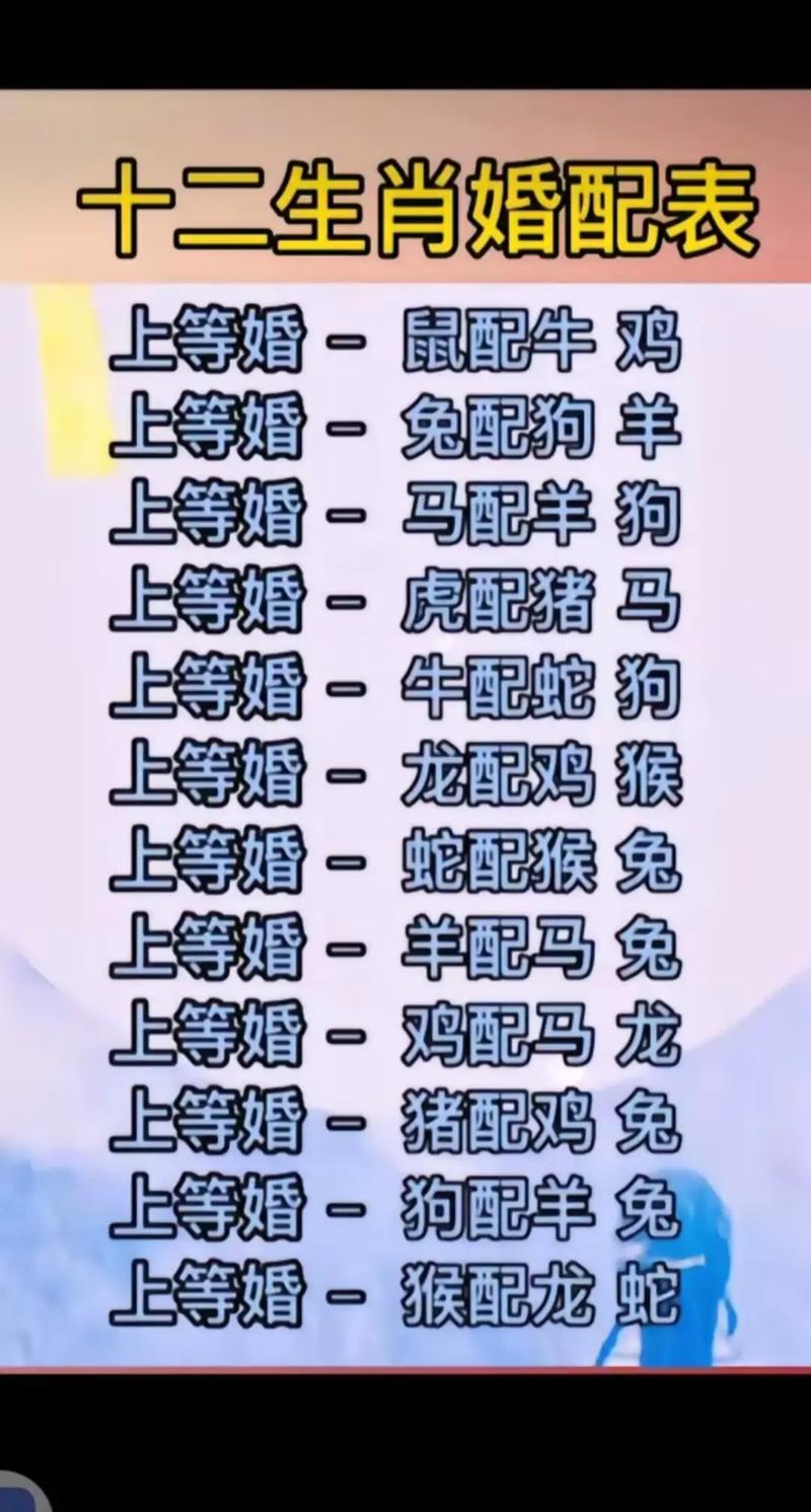 今期生肖过冮海正确答案,今期生肖要分清是什么生肖