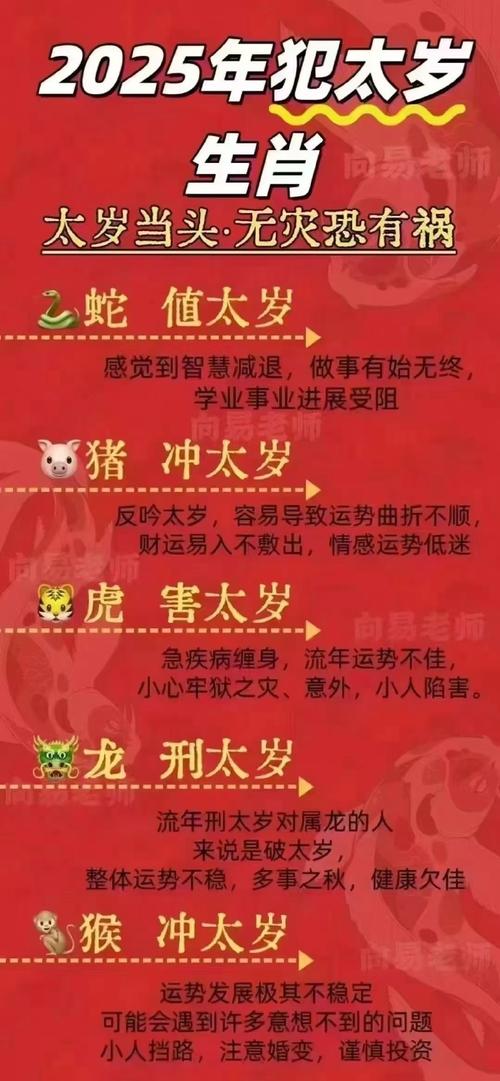 “一杯更进将军酒”打一准确生肖