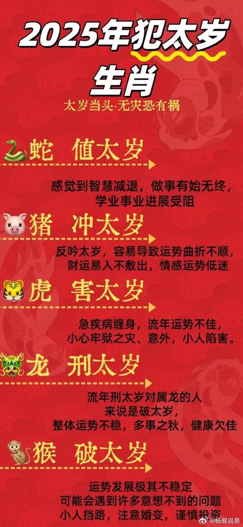 “飞禽走兽虎伤人”打一准确生肖