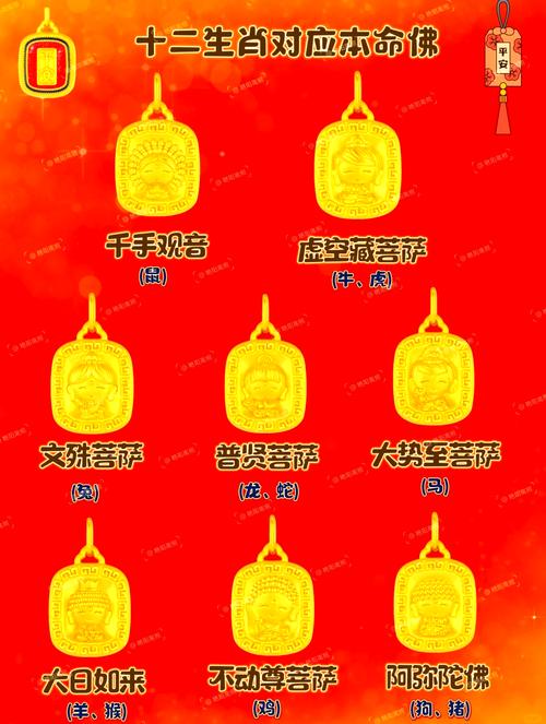 什么生肖不能戴佛牌,什么生肖的人不能戴项链