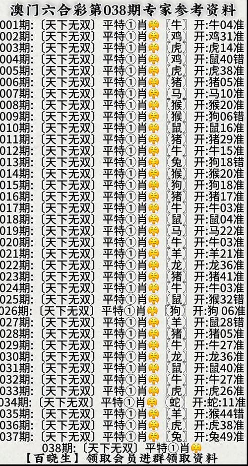 “小门今期赢大钱”打一正确的生肖