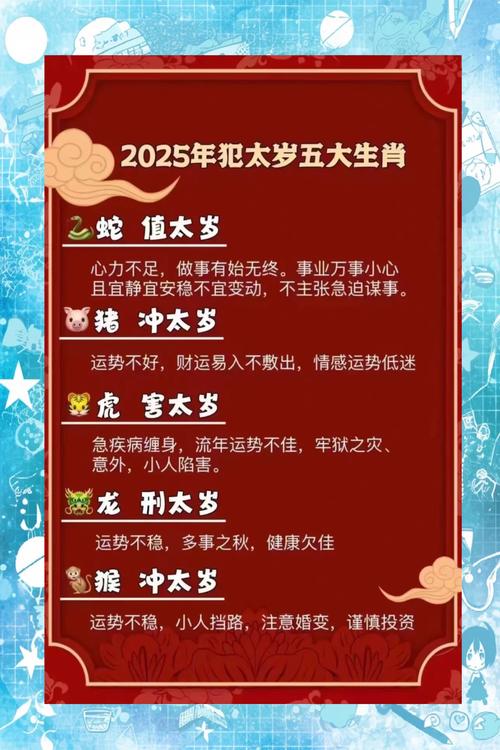 什么生肖和2025年犯太岁,2025年什么属相犯太岁或者冲太岁