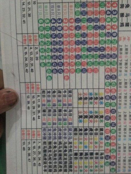 三三今期定中特最准解释,三三定码中有期是什么生肖