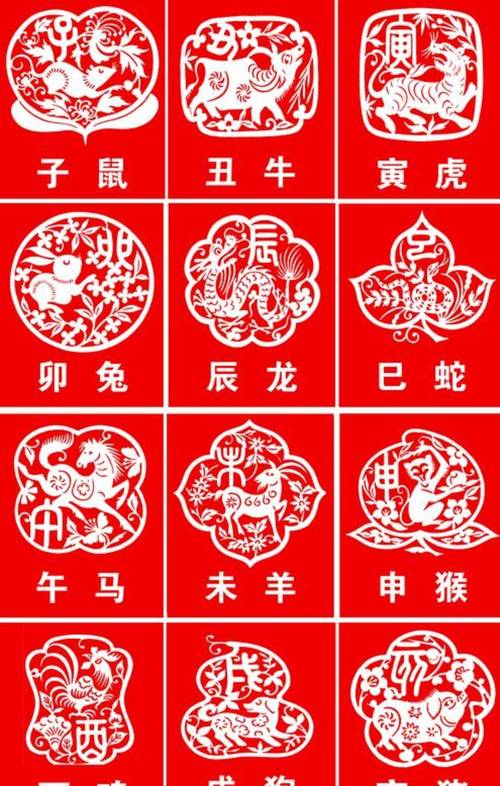 “寡恩少义，耳厚鼻长。上下左右不一样”指什么生肖