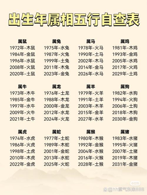 包含“六七八九是四十，绿阴深处俩相寻”打一正确的生肖的词条