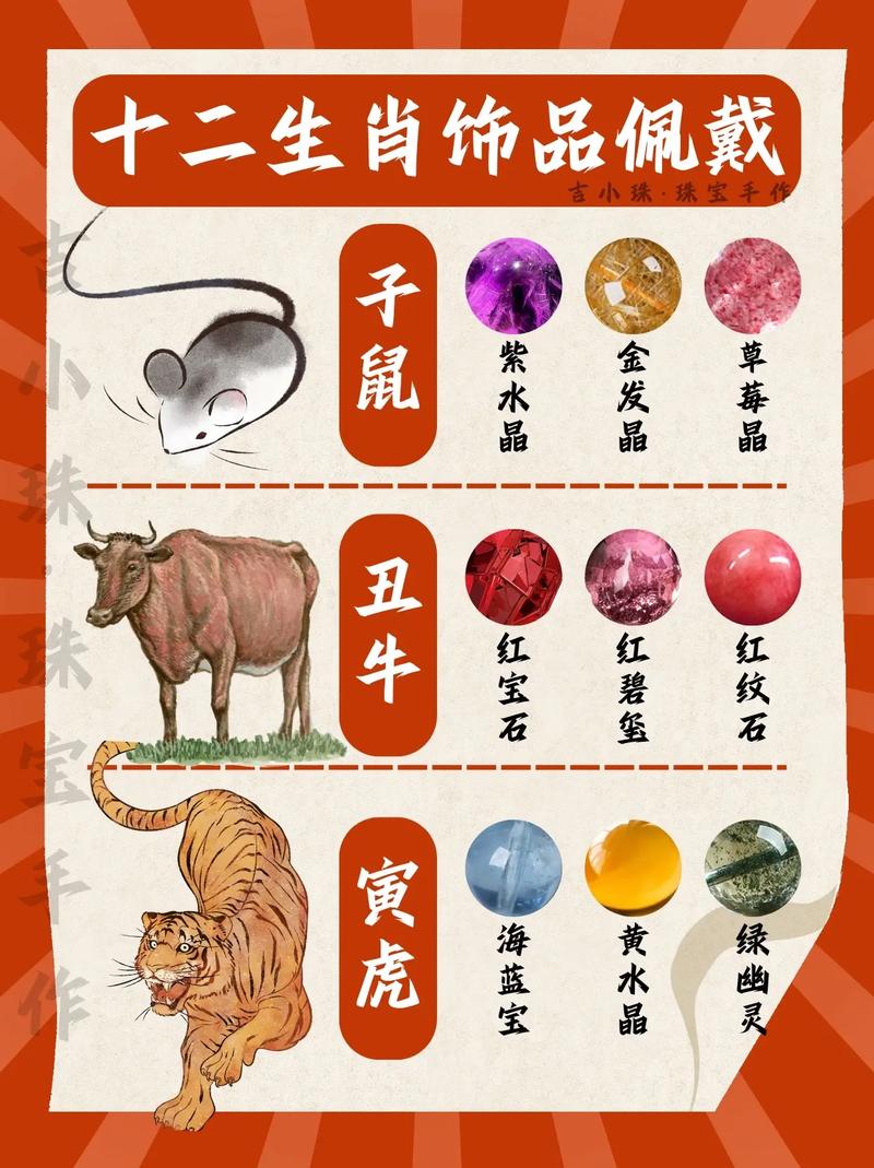 什么生肖不能戴鱼饰品,什么生肖不能戴鱼饰品呢