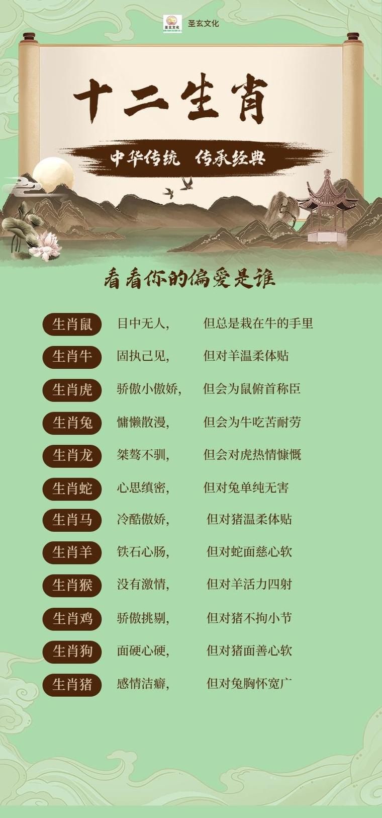 “郁郁寡欢，面壁思过；一中多有灵码来”打一生肖是什么