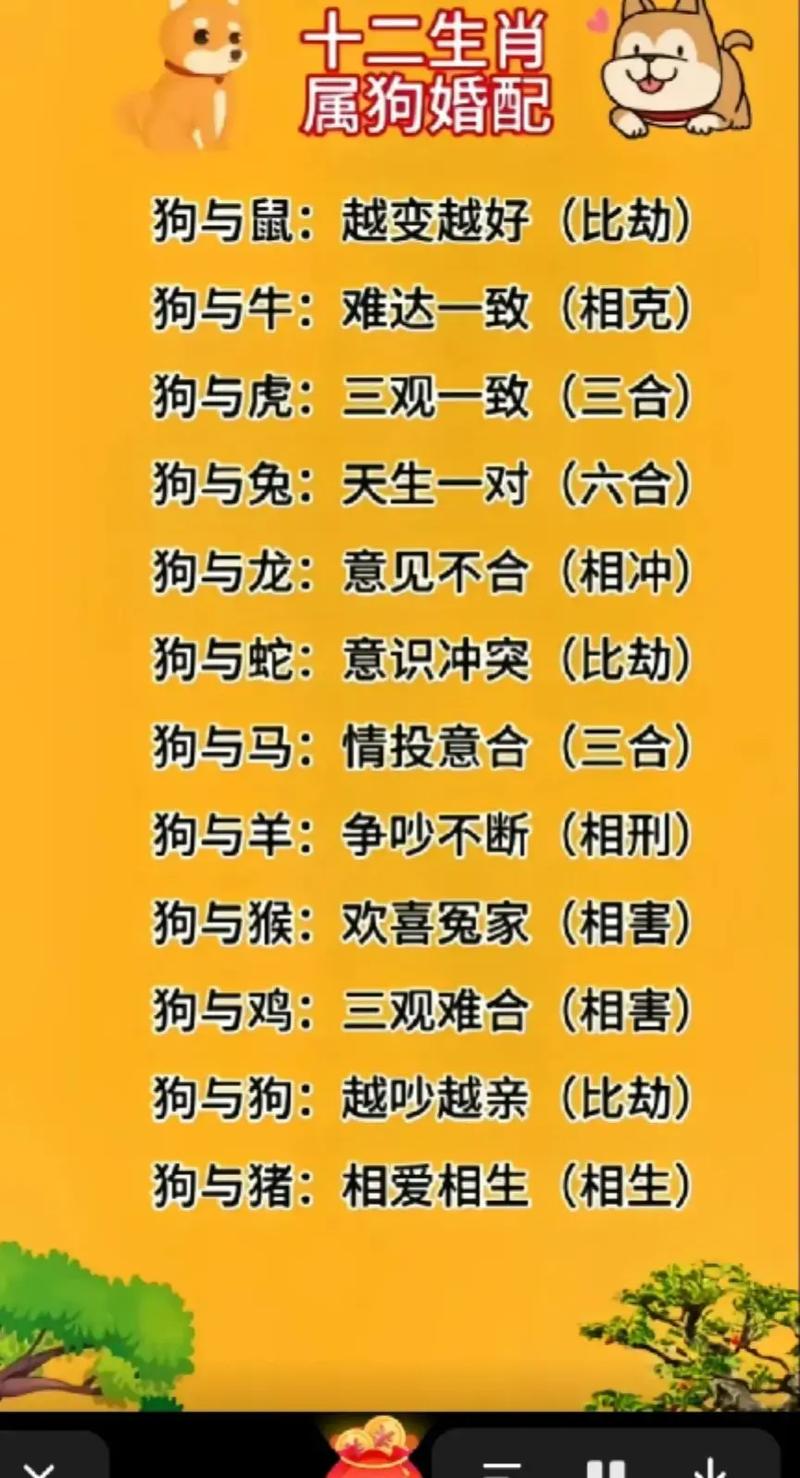 “两害相较取其轻，两手腾空谁来合”打一动物生肖