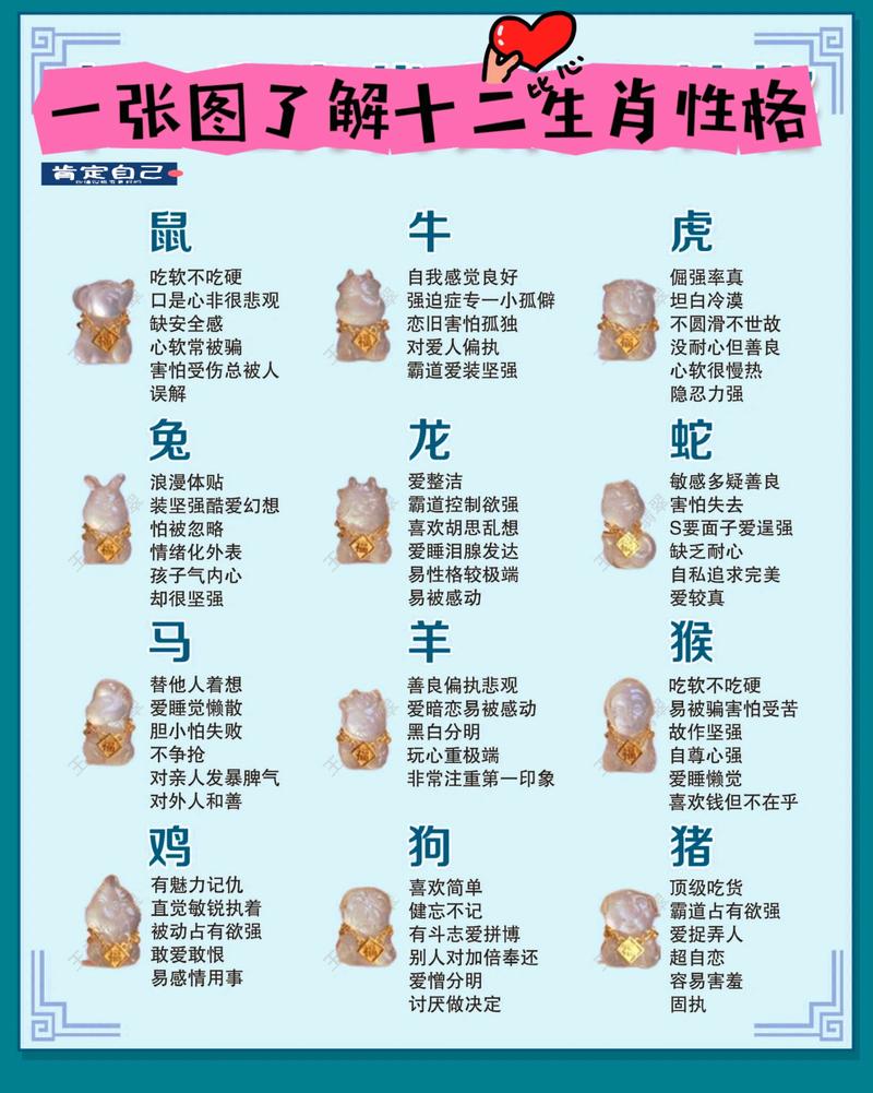 “八七相合再合一”打一生肖是什么