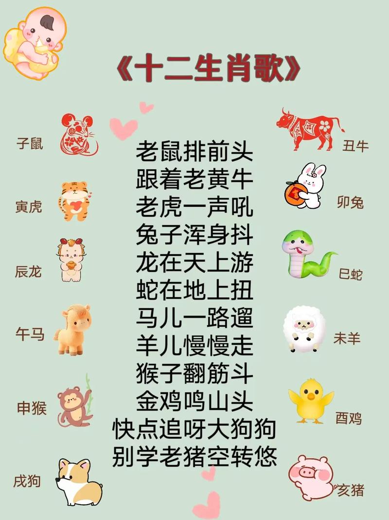 “叫花子唱歌”是什么生肖