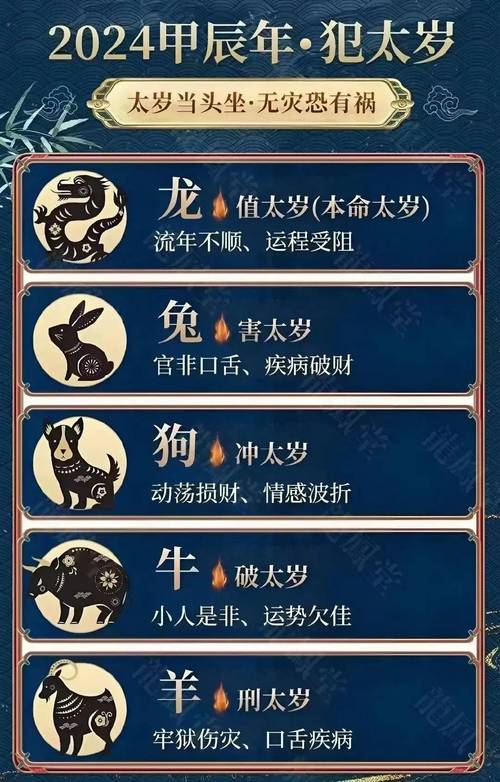 “举国上下”打一最佳准确生肖
